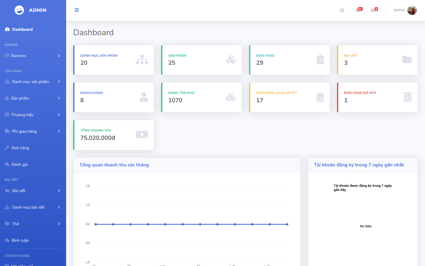 Code Web Bán Quần Áo Boutique - PHP Laravel Tích Hợp Thanh Toán MOMO - Ảnh 6