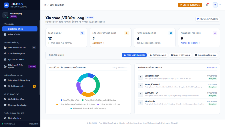 02_dashboard_admin