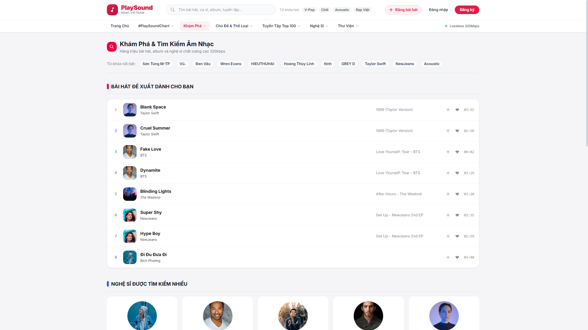 Full Source Code Website Nghe Nhạc PlaySound (.NET Core + Angular) - Ảnh 3