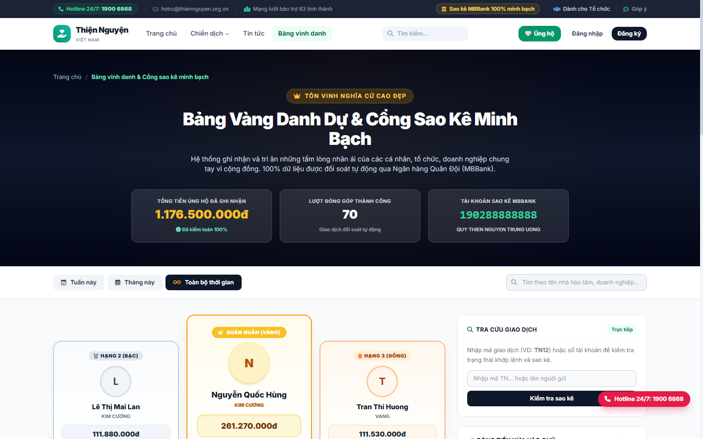 Code Website Kêu Gọi Thiện Nguyện & Quản Lý Hoạt Động Thiện Nguyện - Laravel Full Báo Cáo - Ảnh 4