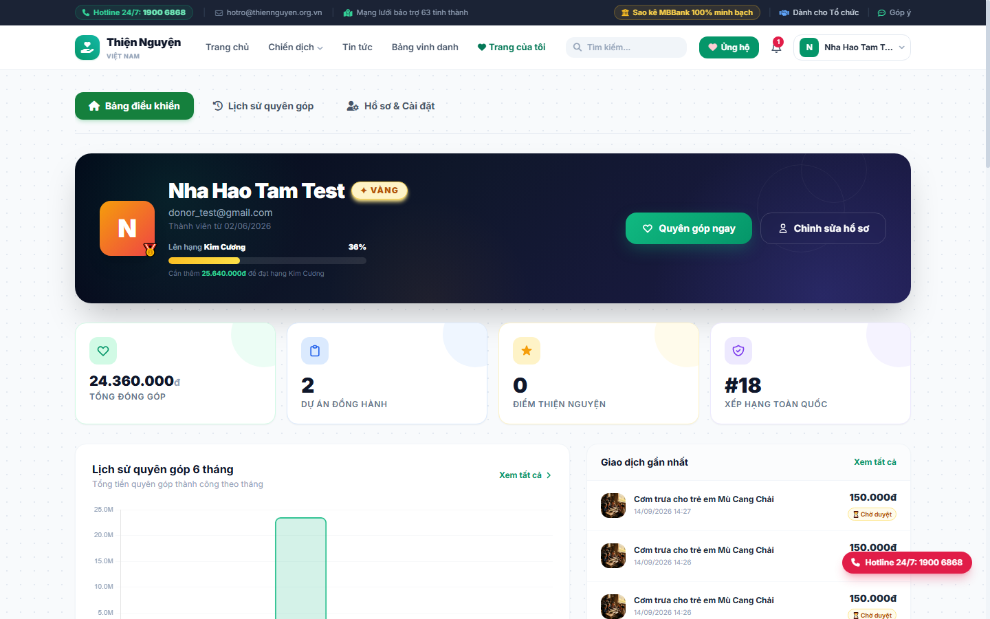Code Website Kêu Gọi Thiện Nguyện & Quản Lý Hoạt Động Thiện Nguyện - Laravel Full Báo Cáo - Ảnh 5