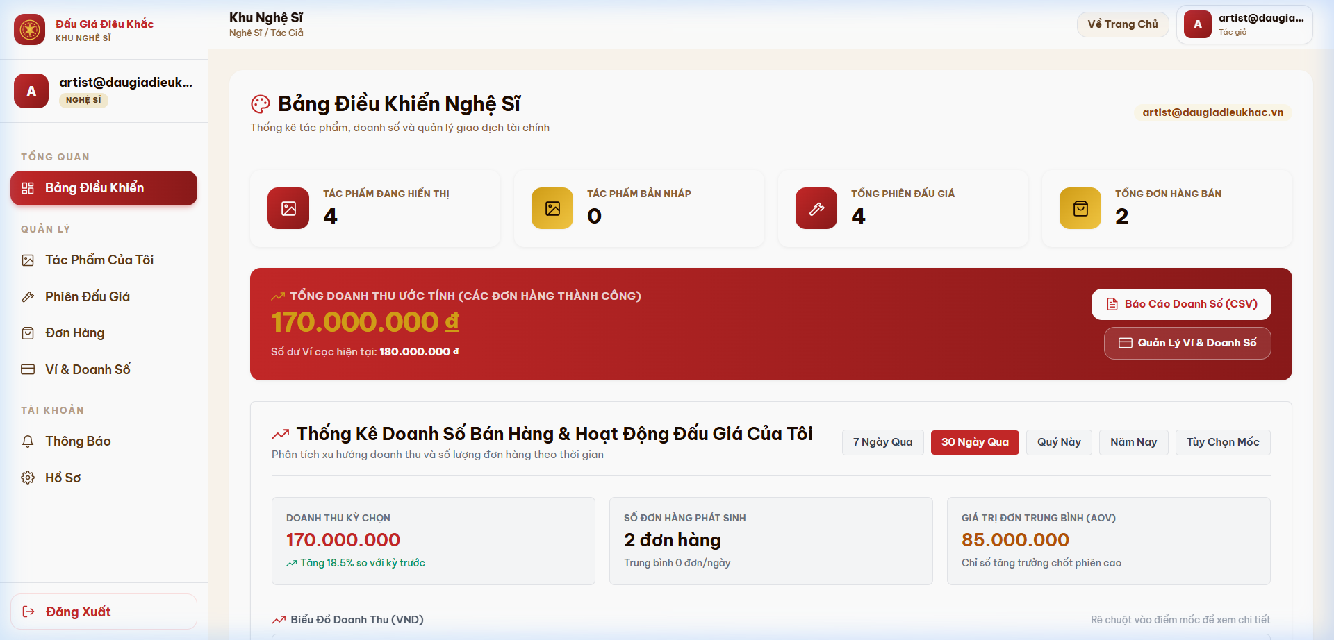 Code Website Đấu Giá Sản Phẩm Full Chức Năng - NodeJS & Reactjs Có Báo Cáo - Ảnh 6