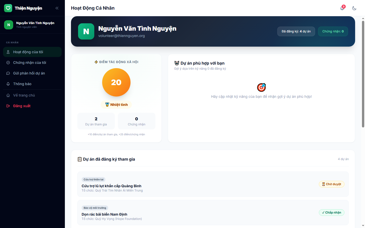 Code Website Kêu Gọi Thiện Nguyện & Quản Lý Hoạt Động Thiện Nguyện - Laravel Full Báo Cáo - Ảnh 6