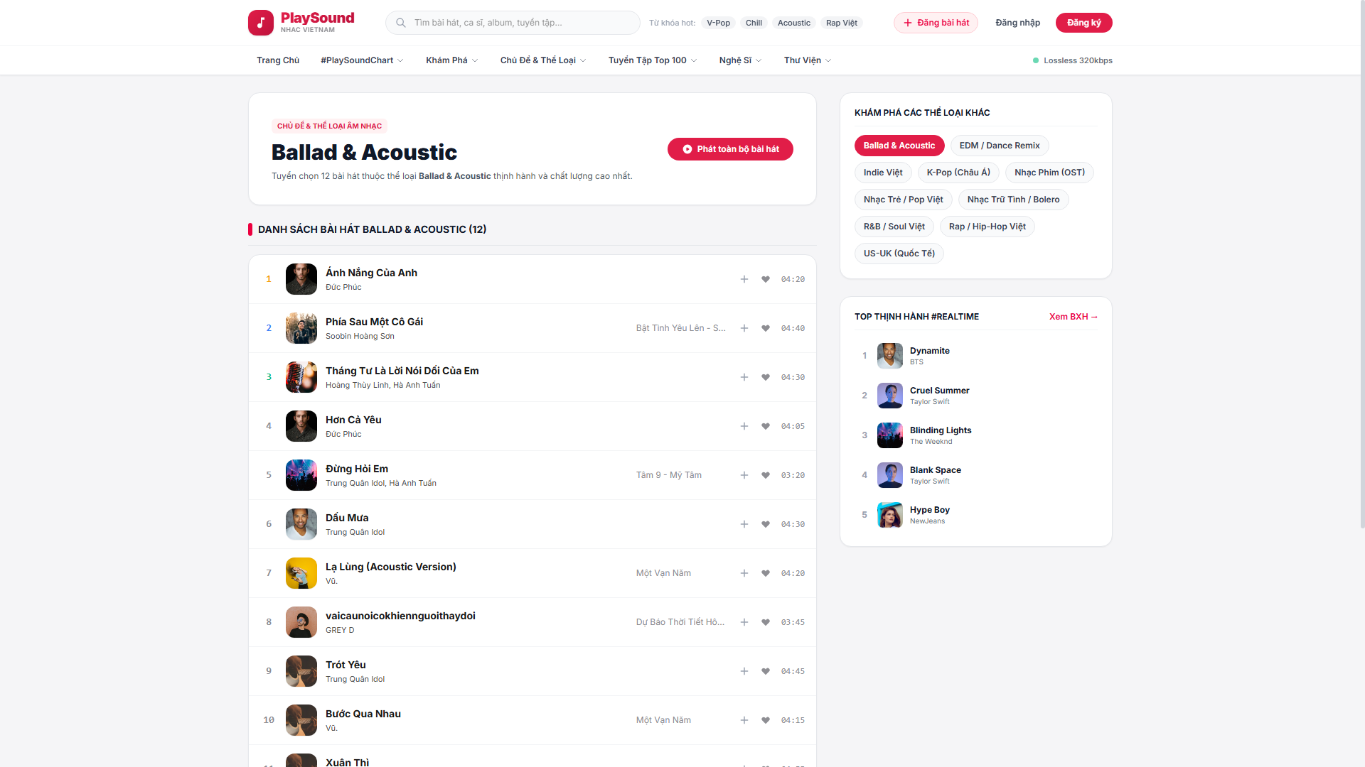 Full Source Code Website Nghe Nhạc PlaySound (.NET Core + Angular) - Ảnh 7