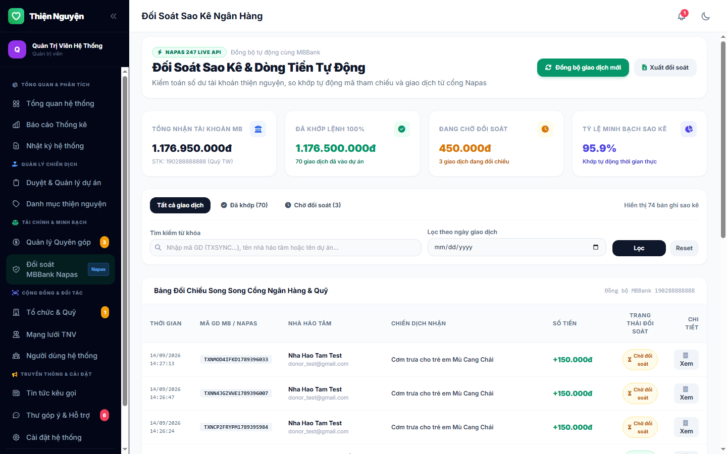 Code Website Kêu Gọi Thiện Nguyện & Quản Lý Hoạt Động Thiện Nguyện - Laravel Full Báo Cáo - Ảnh 9